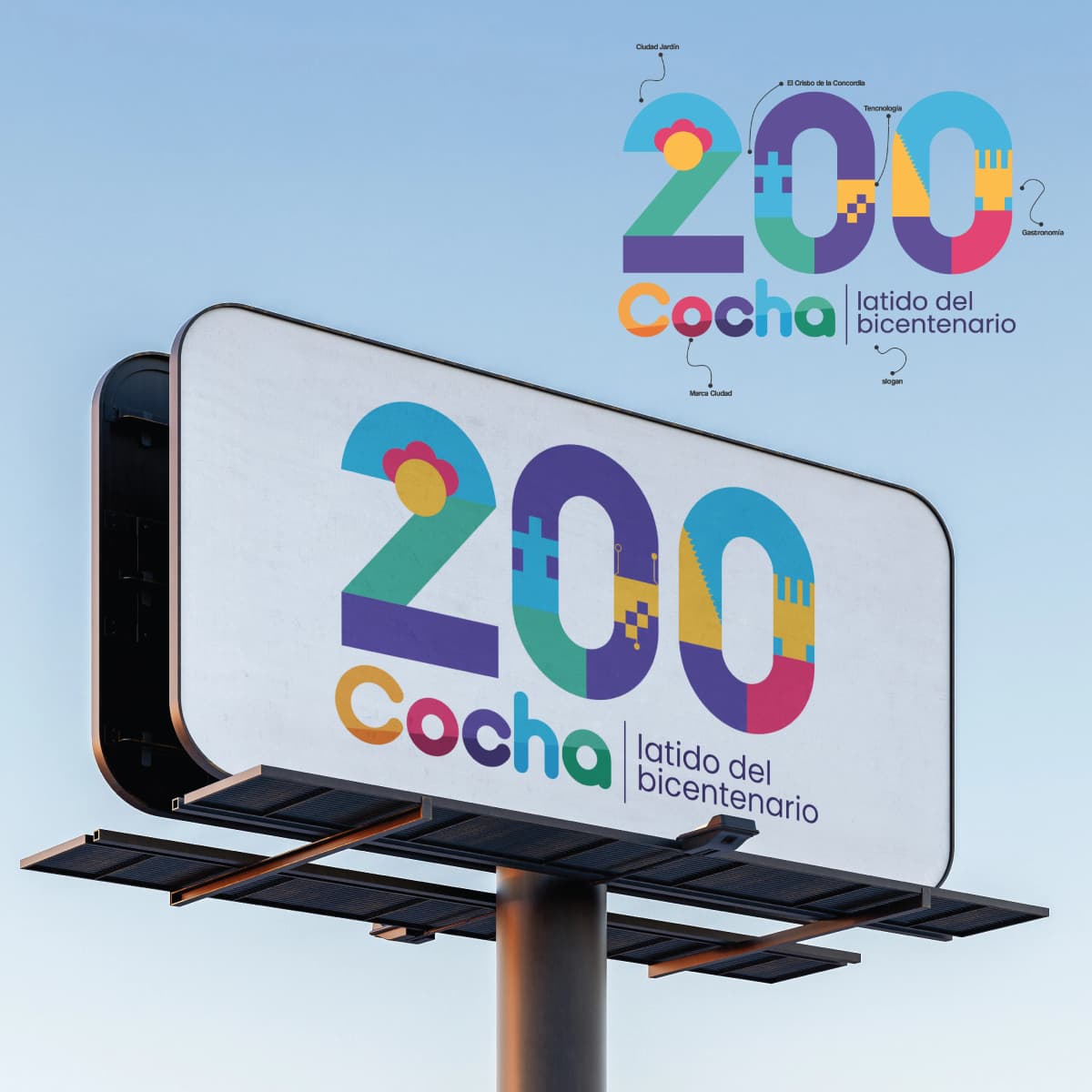 Cochabamba Bicentenario